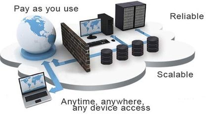 網站服務器租用時，如何結合金盾防火墻選擇CPU？